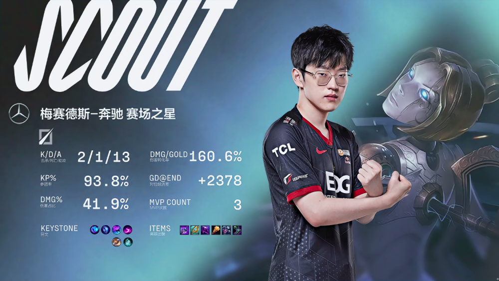 爱游戏体育-内马尔巅峰对决，Scout与40激战FPX分钟，精彩发挥胜负难料！的简单介绍